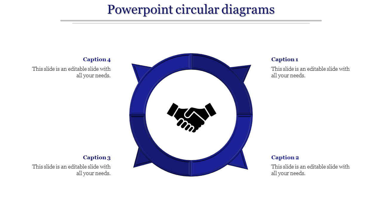 Get Our Predesigned Free PowerPoint Circular Diagrams